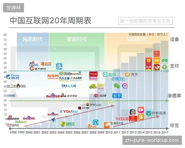 体育赛事运营逻辑正从单纯的内容铺设转向全周期观众行为管理竞争